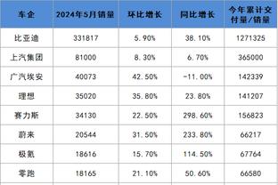 18新利最新在线截图0